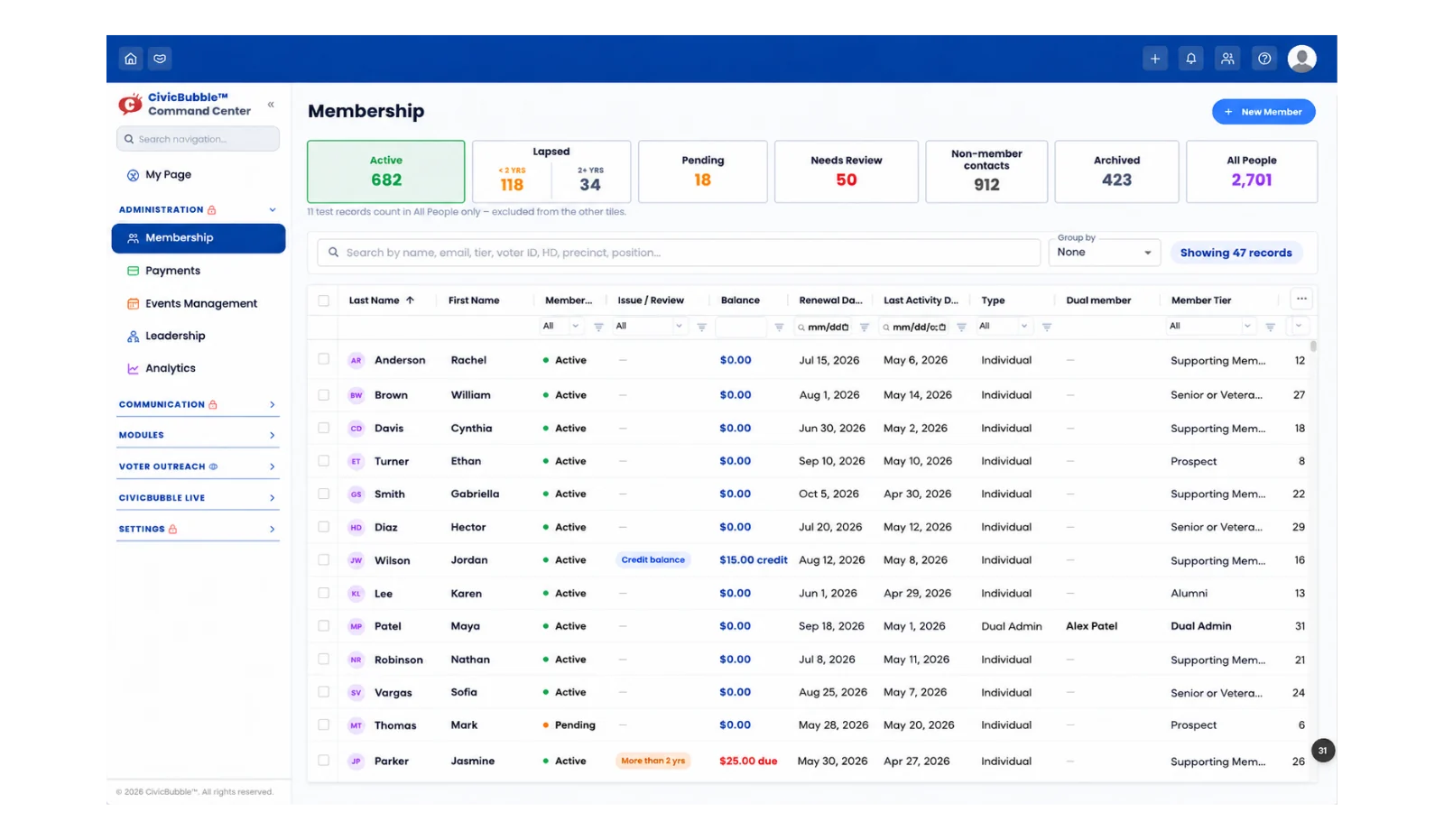 Command Center™ · membership, events, and analytics