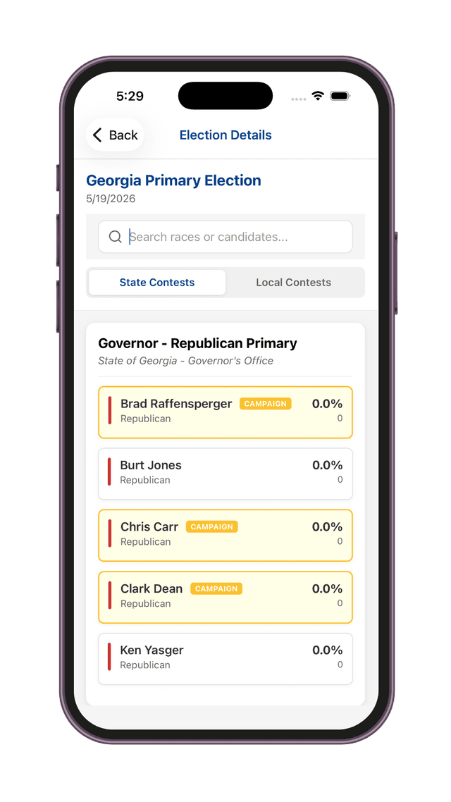 Candidate Profile
