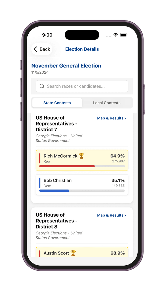 Election History